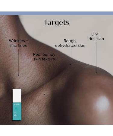 Medix 5.5 Niacinamide Nourishing Cream + 10% Glycolic Acid Exfoliating Body Serum Set - Buy Online on GoSupps.com