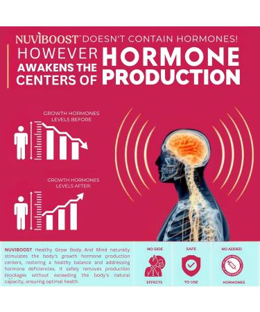 NUVIBOOST Healthy Grow Height Growth Gummies Rich in Calcium Vitamins C D3 K2 L-Arginine Ashwagandha and Others Boost Bone Health & Immunity Multivitamin for Kids 5+ Teens and Adults. - Buy Online on GoSupps.com