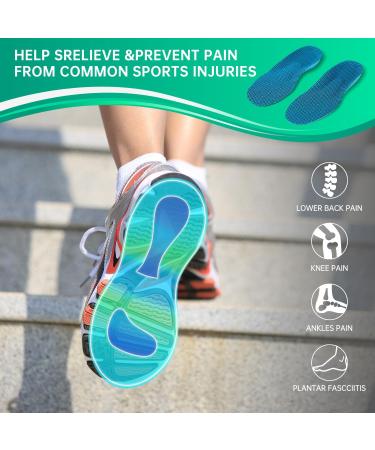Buy Plantar Fasciitis Insoles | Cushioned Arch Support & Memory Foam Inserts for Men & Women | International Shipping - Buy Online on GoSupps.com