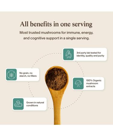 Defender Mushroom Supplements | Immune Support & Wellbeing | 90 Count - Buy Online on GoSupps.com