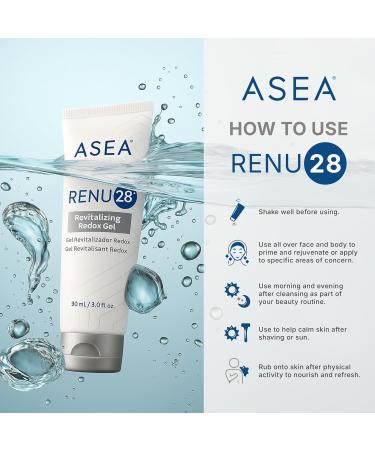 ASEA - RENU28 Redox Gel - Clean Beauty Skincare with Redox Molecules - Improves Elasticity, Smooths Fine Lines, Enhances Tone & Texture - 90 ml 3.0 Fl Oz (Pack of 1) - Buy Online on GoSupps.com