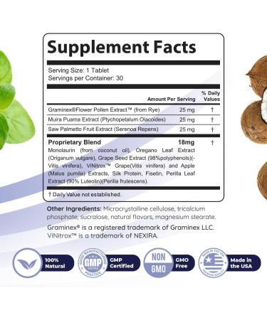 FlowForceMax Herbal Support Supplement - Natural Plant-Based Formula with Saw Palmetto Extract | 30 Chewable Tablets 1 Month Supply Made in USA 30 Count (Pack of 1) - Buy Online on GoSupps.com