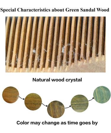 Onedor Handcrafted Green Sandalwood Fine Tooth Comb - Natural Anti-Static Hair Detangler for Men and Women - Buy Online on GoSupps.com