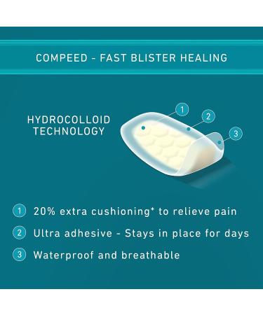 Compeed Extreme Blister Plasters 6 Count - Fast Healing Foot Treatment eco-Pack - Buy Online on GoSupps.com