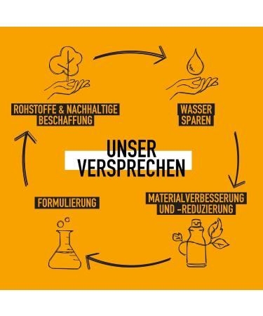 KMS HAIRPLAY brass cream for 2ndday look and grip 150 ml - Buy Online on GoSupps.com