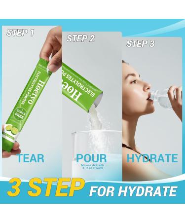 Electrolytes Powder Packets - Sugar Free Electrolyte Powder Drink Mix - 30 Sticks Daily Rapid Hydration Packets for Sports & Dehydration - Variety Pack Keto Friendly Vegan Non-GMO 5 Flavors - Buy Online on GoSupps.com