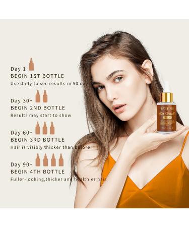 Scalp Serum for Hair Growth | Natural Hair Strengthening Treatment - Prevent Hair Loss & Thinning - 30ml for All Hair Types - Buy Online on GoSupps.com