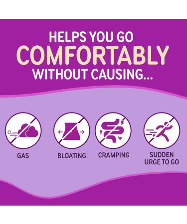 RestoraLAX Powder Stool Softener Laxative - Laxatives For Constipation Effective Constipation Relief For Adults No Taste No Grit No Gas No Bloat No Cramps No Sudden Urge 7 Doses 119 grams - Buy Online on GoSupps.com