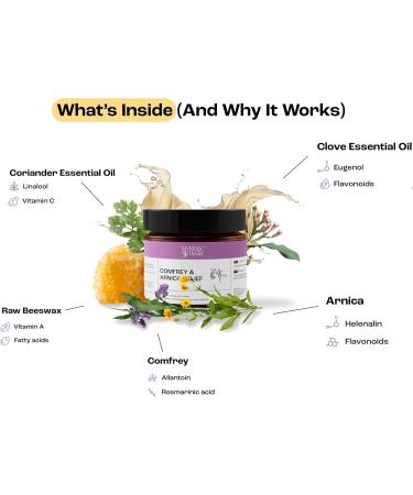 MyMagicHealer Comfort Flare Care | 1oz Collection of All-Natural Salves for Skin Flare-Ups - Buy Online on GoSupps.com