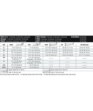 JOBST Relief Knee High Compression Socks 20-30 mmHg, Closed Toe, X-Large Full Calf - Black - Buy Online on GoSupps.com