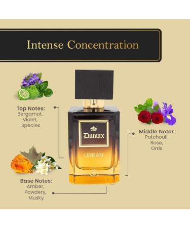 Dumont URBAN - 3.4oz - Unisex Perfume for Men & Women - Spicy Musky & Luxury Fragrance - Long Lasting Cologne Mist & Body Spray - for Him & Her Fresh 3.4 Fl Oz (Pack of 1) - Buy Online on GoSupps.com