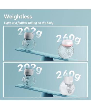 Kissbobo Revolutionary Electric Milk Pump - Portable 4 Modes & 12 Steps Optimal Comfort 21mm/24mm - Buy Now in White & Pink - Buy Online on GoSupps.com