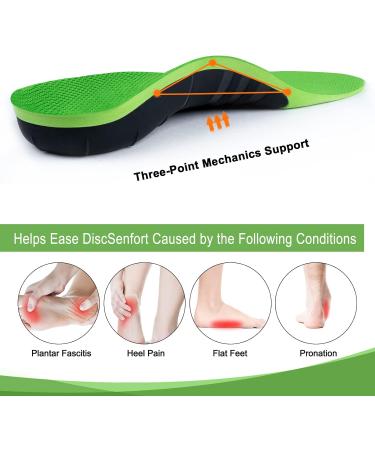 Arch Support Shoe Inserts for Men & Women | Pain Relief Insoles for Flat Feet & Plantar Fasciitis - Heavy Duty Shock Absorbing Best for Standing All Day - Buy Online on GoSupps.com