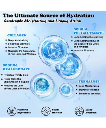 Buy Pack of 12 All-in-One Hyaluronic Acid Collagen Sheet Masks - Moisturizing Firming Anti-Aging Face Treatment for All Skin Types - Urban Beauty Secret - Buy Online on GoSupps.com