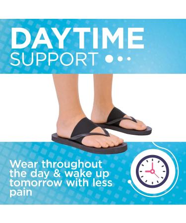 Plantar Fasciitis Arch Support Bands - Pair for Fallen Arches & Heel Spur Pain Relief - Buy Online on GoSupps.com