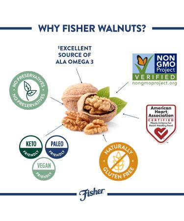 Fisher California Grown Walnut Halves & Pieces - 32 oz, Unsalted, Gluten Free, Non-GMO, No Preservatives - 2 lb Pack - Buy Online on GoSupps.com