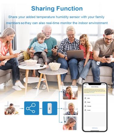 Buy WLAN Smart Thermometer Hygrometer | Digital Temperature & Moisture Sensor for Greenhouse & Cellar | Alexa & Google Home Compatible - Buy Online on GoSupps.com