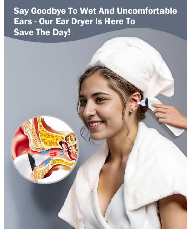 PLAN LIFE Rechargeable Ear Dryer - Quick Drying Device for Swimmers Ear & Water Removal | Ideal for Showering & Swimming - Buy Online on GoSupps.com