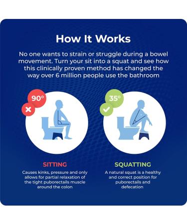Squatty Potty Oslo Folding Bamboo Toilet Stool - 7 Collapsible Bathroom Stool for Kids and Adults, Brown - Buy Online on GoSupps.com