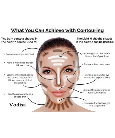 Vodisa Ultra Contour Kit - 15 Color Blemish Concealer Palette for Face Makeup - Beauty Cosmetics Cream Contour & Highlighter Palette - Buy Online on GoSupps.com