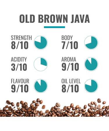 Coffee Direct Old Brown Java Coffee Beans 908 g - Buy Online on GoSupps.com