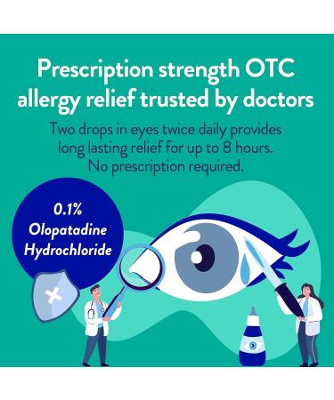 Antihistamine Eye Drops for Allergy Relief - Olopatadine Hydrochloride Solution 0.1% - 0.17 Fl Oz - Buy Online on GoSupps.com