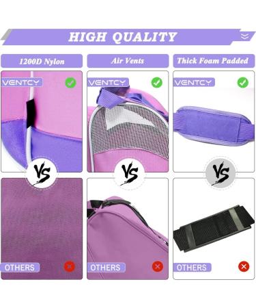 Buy Ventcy Inliner Pocket Ski & Skating Bag for Kids & Adults Up to EU 43 - Multi-Color Roller Skates Bag - Buy Online on GoSupps.com
