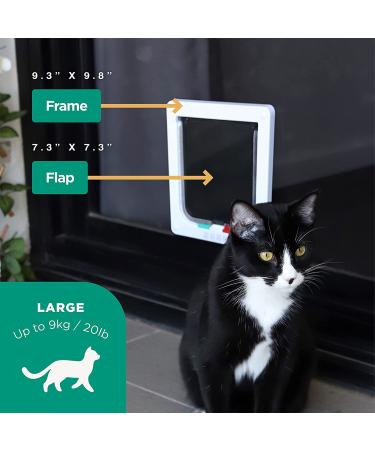 Hakuna Pets Standard Cat and Small Pet Door - Large White (Up to 20 lbs) - Buy Online on GoSupps.com