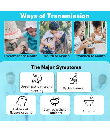 H. Pylori Test Kit | Accurate Home Stool Test | 4 Tests | Results in 10-15 Minutes - Buy Online on GoSupps.com