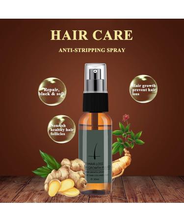 Ginger Hair Growth Serum Spray - Natural Accelerator for Stronger, Thicker, Longer Hair - 30ml (2pcs) - Buy Online on GoSupps.com