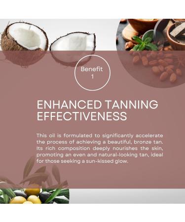 BODI BEAUTY Glow Tanning Tanning Butter Tanning Bronzer & Tanning Cream with Olive Oil Coconut Oil Shea Butter - SPF 0 Tanning Accelerator Shimmering Beads 150ml - Buy Online on GoSupps.com