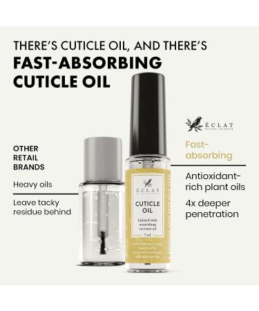 Hard & Strong Nail Growth Treatment | Nail Strengthener with Vitamin E | Reduce Cracks & Splitting | 0.24 Fl Oz - Buy Online on GoSupps.com