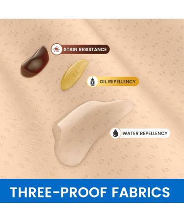 Velpeau Waterproof Elastic Thumb Support Brace Liner (Pack of 2) for Pain Relief - Small Size - Buy Online on GoSupps.com