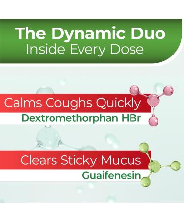 Menper Jarabe Berro y Cebolla DM Herbal Cough Suppressant and Expectorant with Dextromethorphan, Guaifenesin, Onion, Ginger, and Honey Natural Chest Congestion Relief 8 Fl Oz | 1-Pack - Buy Online on GoSupps.com