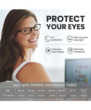 Gaoye 6 Pack Blue Light Blocking Reading Glasses for Women Men - Magnifying Anti UV Eyeglasses with Leather Case (0.0X) - 6 Color Options - Buy Online on GoSupps.com