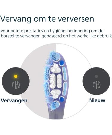 Philips Consumer Philips Sonicare G3 Premium Gum Care original replacement brush heads black set of 4 HX905488 4 Brushes New 4 Brushes New - Buy Online on GoSupps.com