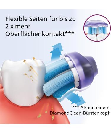 Philips Sonicare G3 Premium Gum Care Toothbrush Heads - 4-Pack HX9054/17 - Enhance Oral Health - Buy Online on GoSupps.com