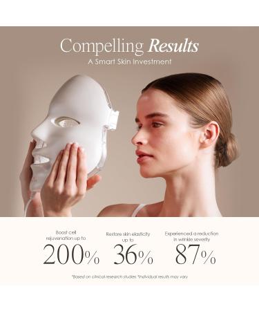 Project E Beauty LED Face Mask - 7 Colors Light Therapy for Anti-Aging Wrinkle Reduction & Radiant Skin - International Shipping - Buy Online on GoSupps.com