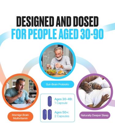 PRONENE Memory Plan: 3 Pack: Morning Brain Multivitamin w/Choline Selenium | Probiotic w/top strains | Deep Sleep Supplement w/melatonin resveratrol Magnesium. 24-hr Memory & Brain Support - Buy Online on GoSupps.com