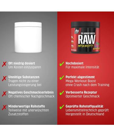 All Stars RAW Intensity Pre Workout Booster - Berry Blast | Fitness Powder with Amino Acids & Plant Extract | Energy Drink with Caffeine & Taurine | 16 Portions - Buy Online on GoSupps.com