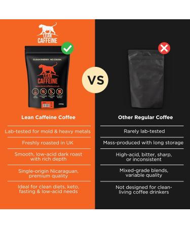 Lean Caffeine Nicaragua Coffee Beans 908g - Buy Online on GoSupps.com