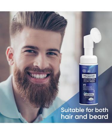 5% Minoxidil Hair Growth Treatment for Men and Women | 60ml Roller & Foam with Biotin | Hair Regrowth Solution | 1-Month Supply - Buy Online on GoSupps.com