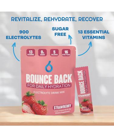Shop Daily Hydration Strawberry Electrolyte Packets - Zero Sugar Keto Friendly Organic Drink Mix - 16 Servings - Buy Online on GoSupps.com