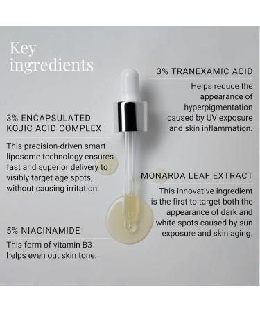 G.M. COLLIN Dark Spot Face Serum | Targets Stubborn Spots & Signs of Aging | Evens Skin Tone & Enhances Radiance | With Niacinamide & Licorice Extract - Buy Online on GoSupps.com