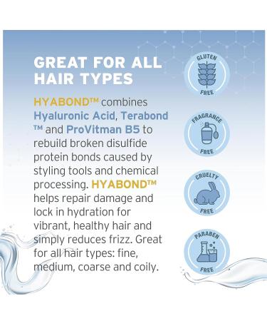 Hair Bonding Treatment - Hyalogic Hyabond w/Hyaluronic Acid & Pro-Vitamin B5 | Spa Quality Repair for Split Ends & Damaged Hair | 1oz International Shipping - Buy Online on GoSupps.com