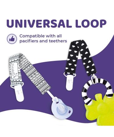 Putska 4 Pack Pacifier Clip Set for Boys and Girls - Unisex Teething Pacifier Holder with MAM Attachment - Buy Online on GoSupps.com