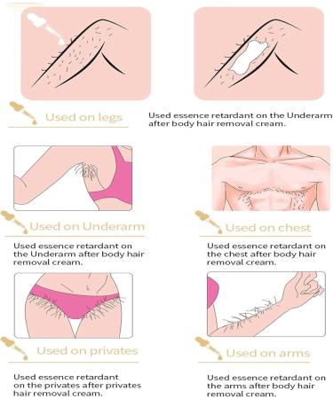 S rum anti-pousse des cheveux pilateur naturel pour le visage les aisselles les jambes et les bras 10 ml x 2 pi ces - Buy Online on GoSupps.com