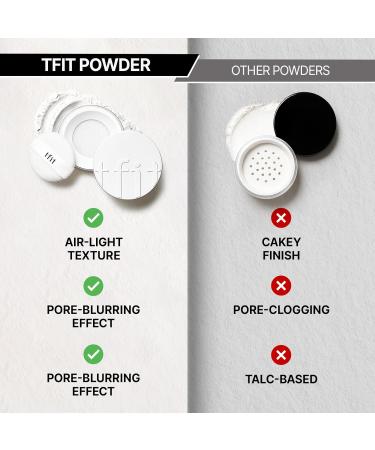 TFIT Poudre de finition translucide Poudre libre pour le visage contr le du s bum finition mate et soyeuse l g re maquillage cor en 0 24 oz. (02 peau beige 0 24 oz.) 02 Peau Beige 1 g (Lot de 1) - Buy Online on GoSupps.com