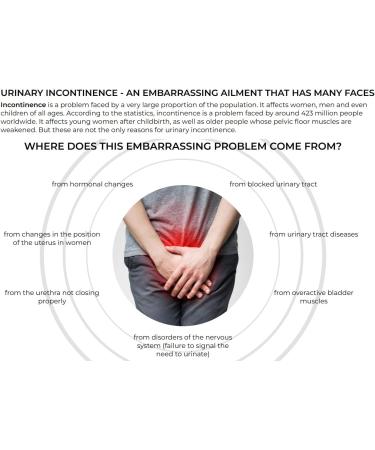 Urinofix (240 Capsules) - Effective Solution for Urinary Incontinence | Healthy Urinary Tract Support - Buy Online on GoSupps.com