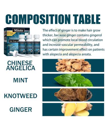 Miioto Hair Growth Serum for Men - Nourish Scalp & Prevent Hair Loss | Promotes Thicker Hair - 3x60ml - Buy Online on GoSupps.com